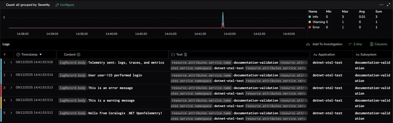 .NET OpenTelemetry Logging