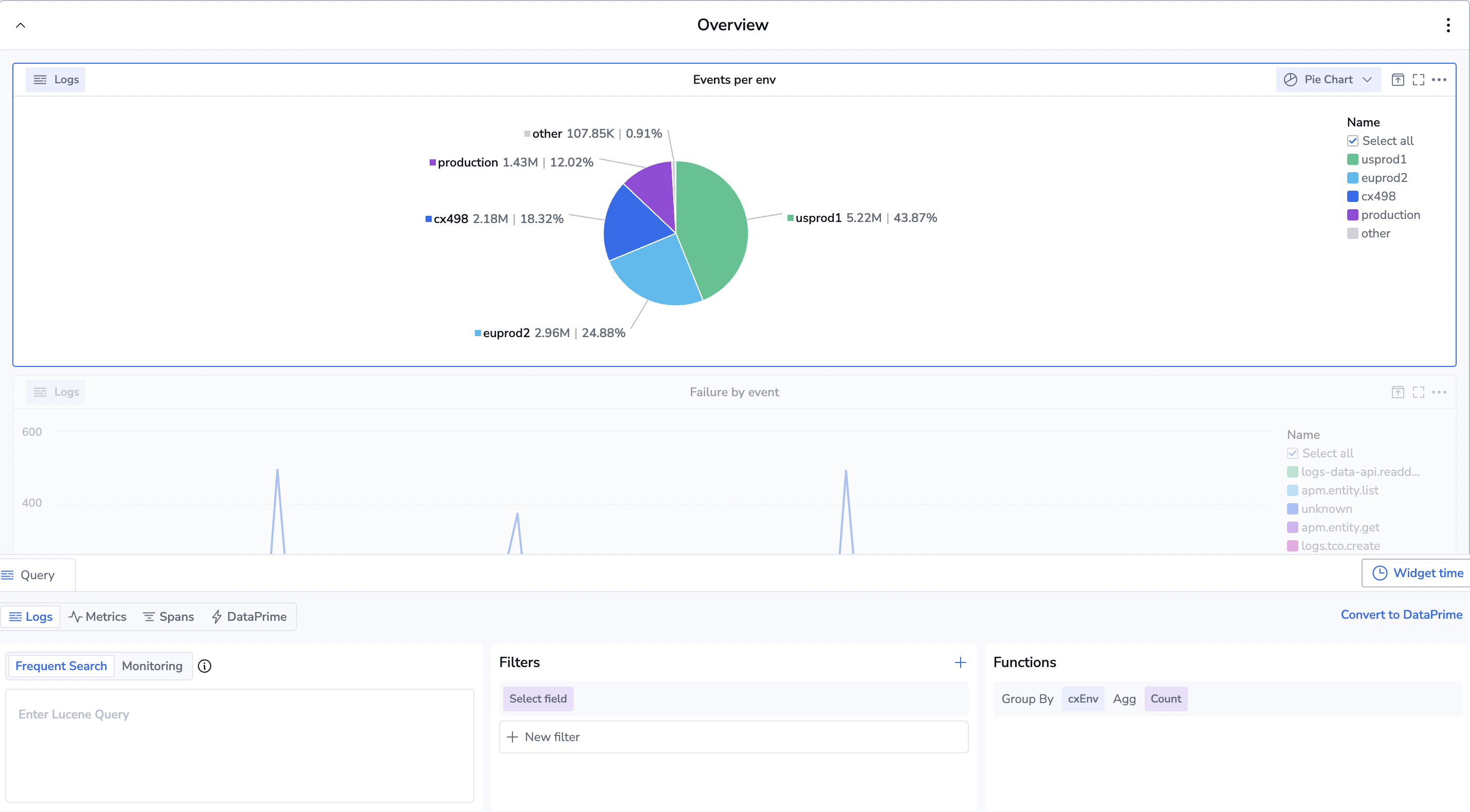 auditv2_analytics1.png