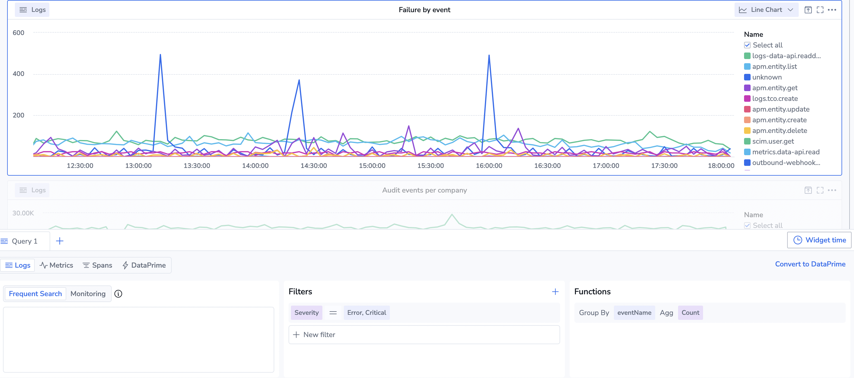 auditv2_analytics2.png