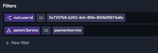 Parent prefix service filter