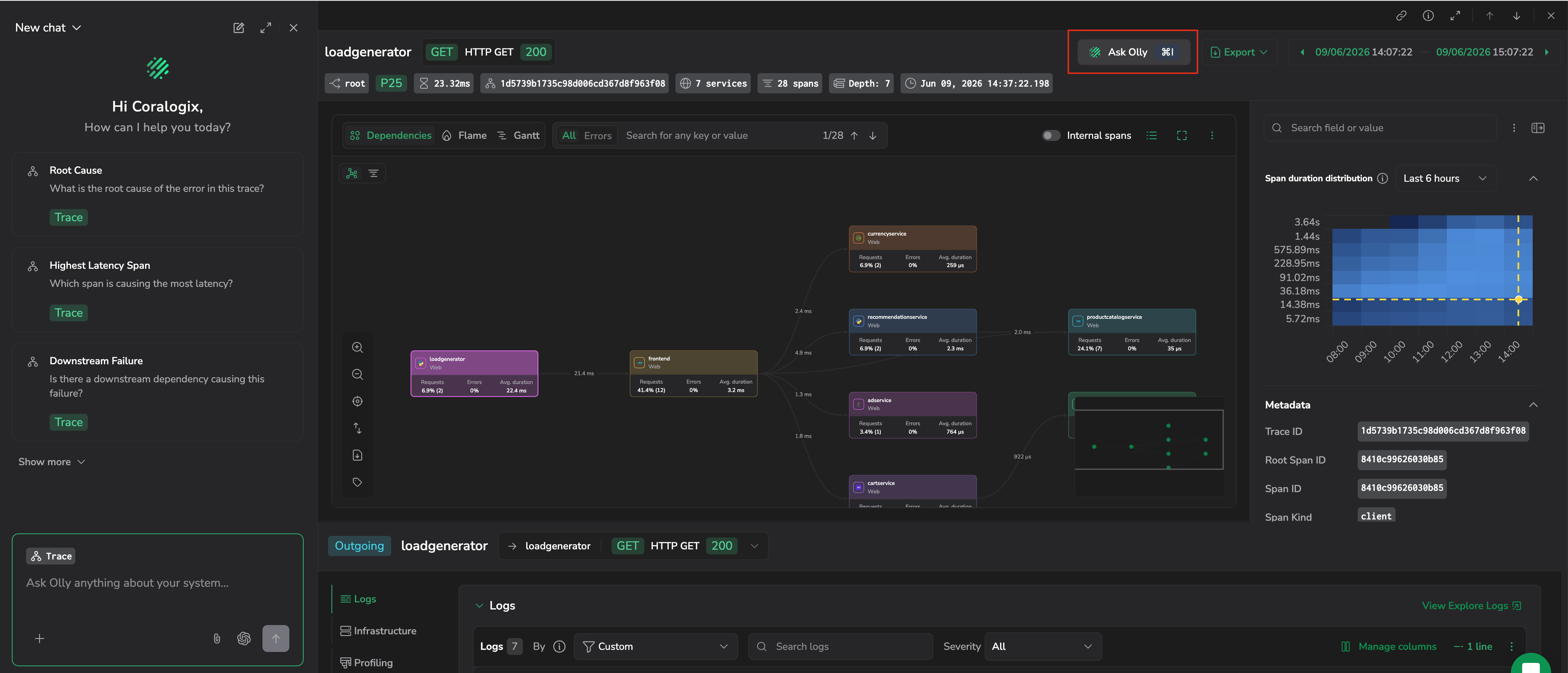 Ask Olly drawer inside the trace drilldown, showing trace-scoped suggested queries next to the Gantt chart