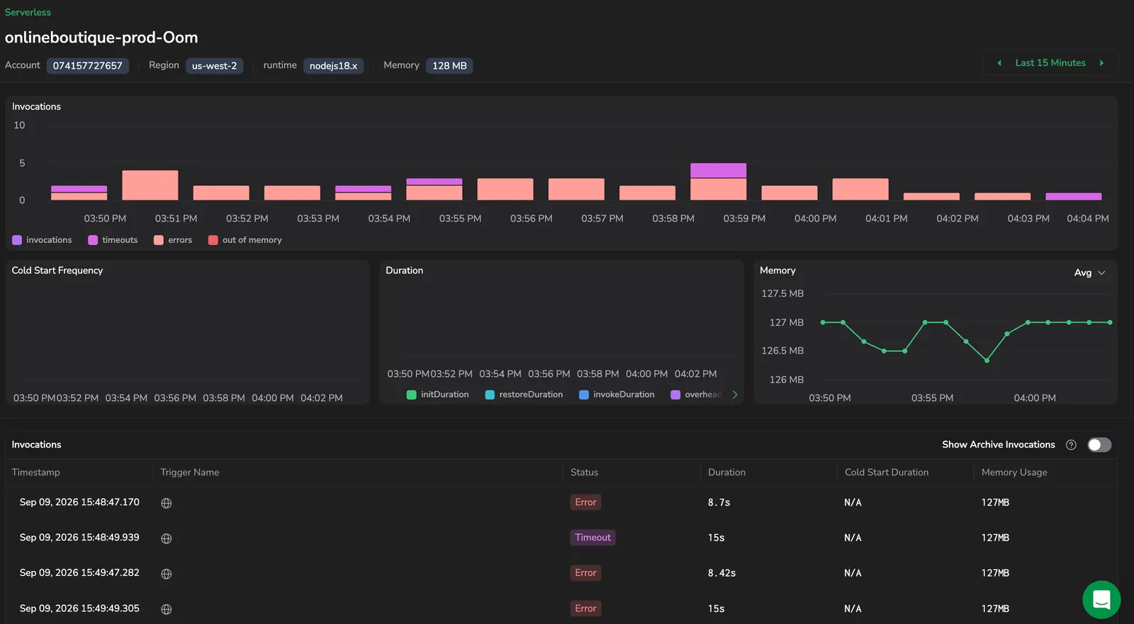 The Serverless tab: the function list with each function's triggers, AWS account, region, runtime, and invocation, error, timeout, and latency metrics.