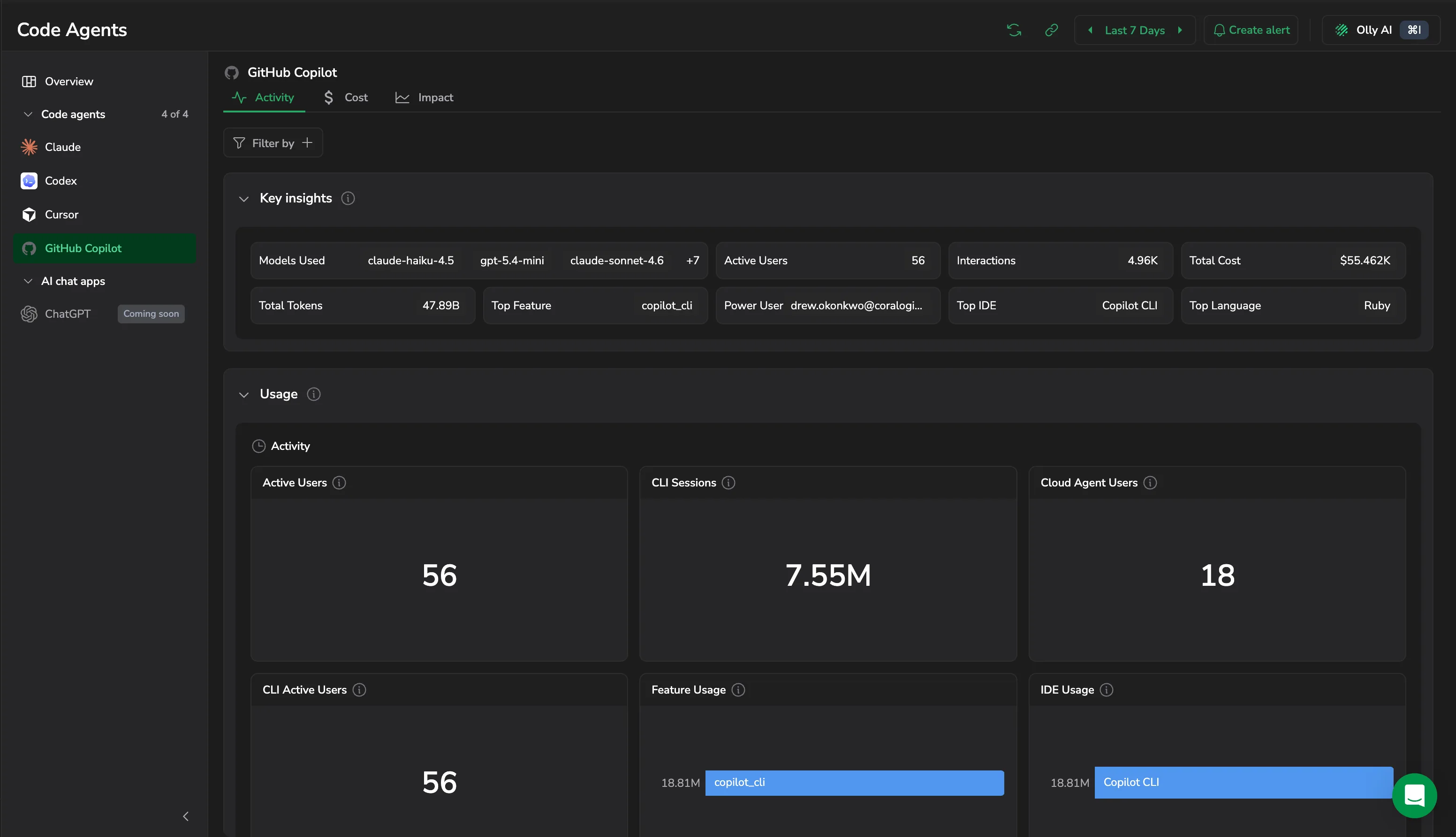 Copilot Activity tab with Key insights above the Usage section