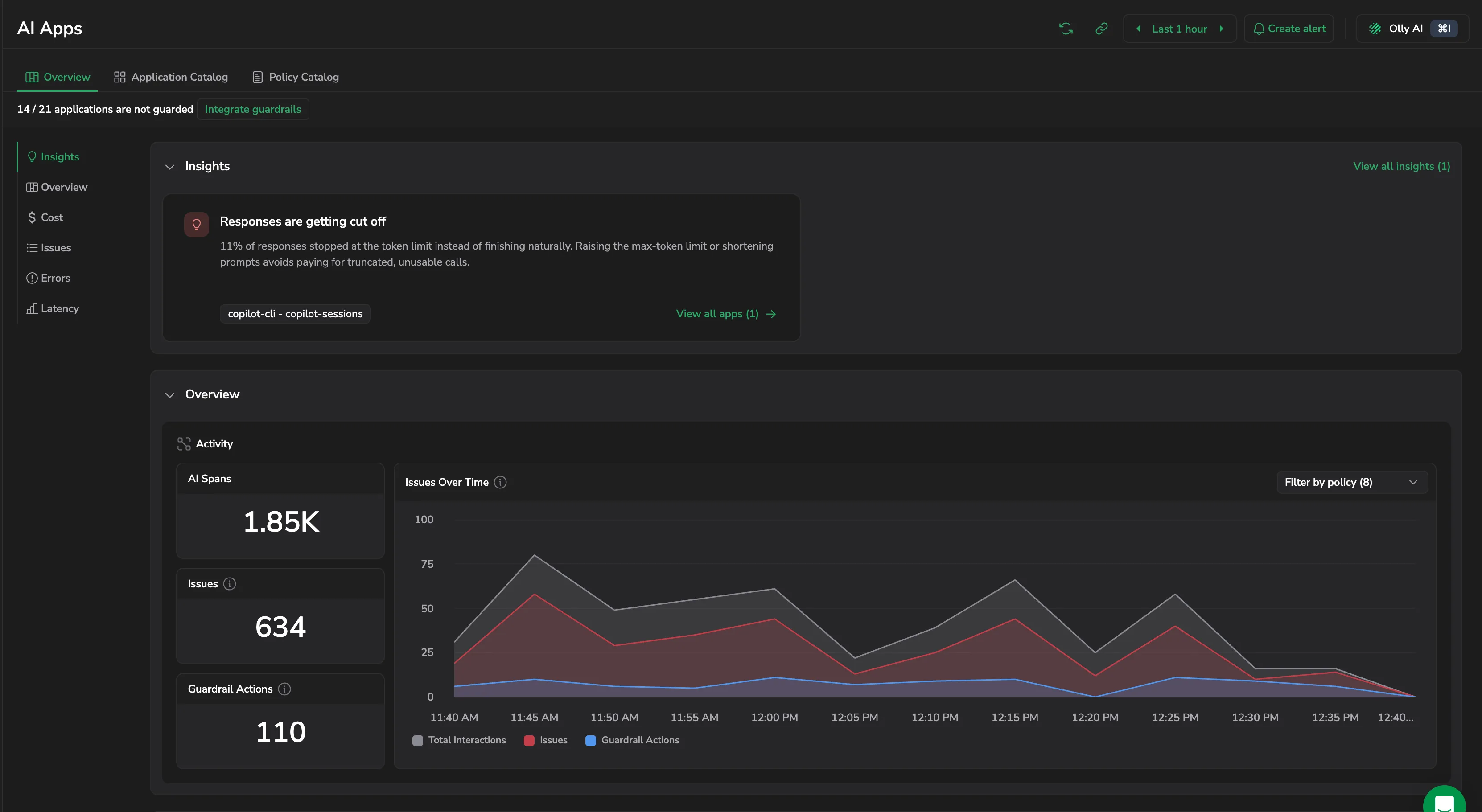 The AI Apps Overview with its insights and the organization-wide activity tiles