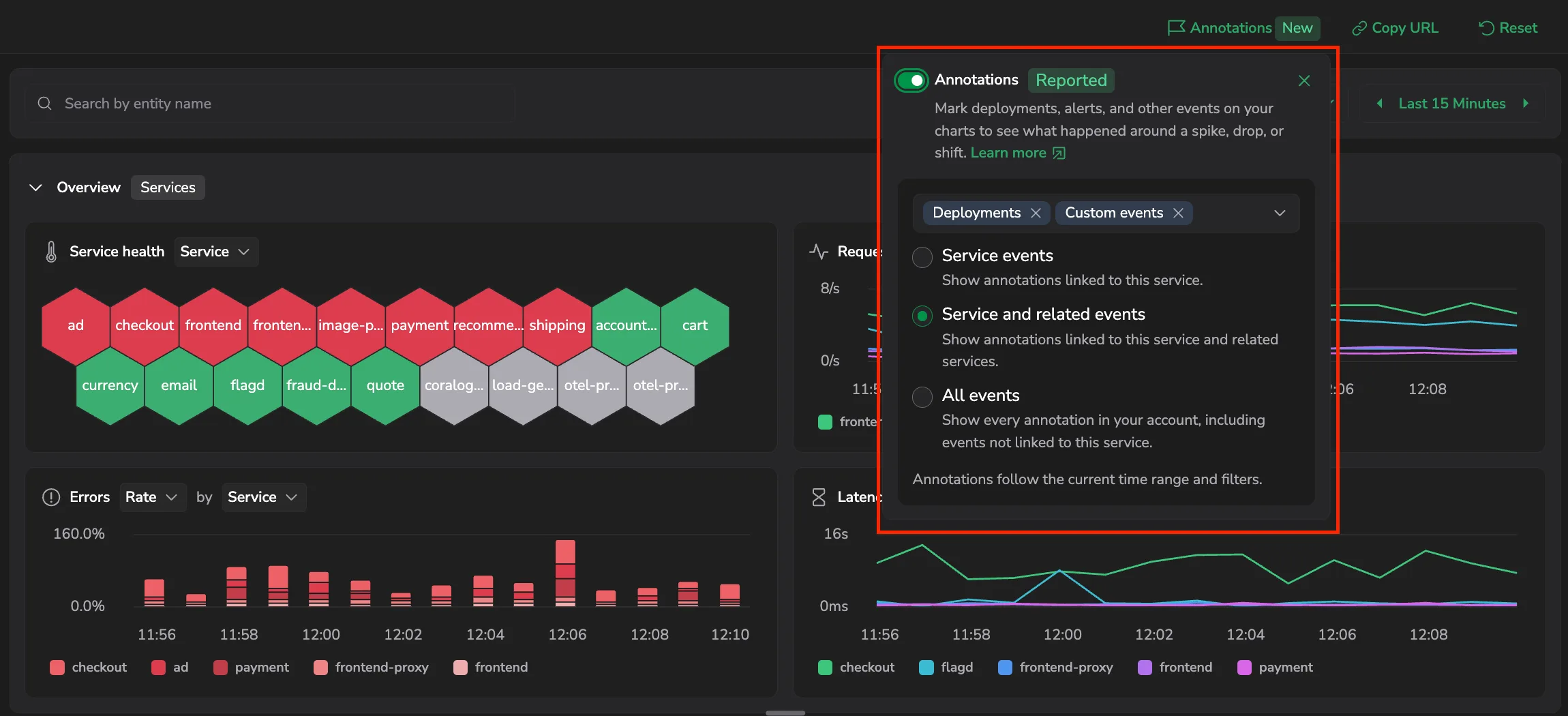 The Annotations control on the chart toolbar, with the annotation types to show and the scope of events to show.