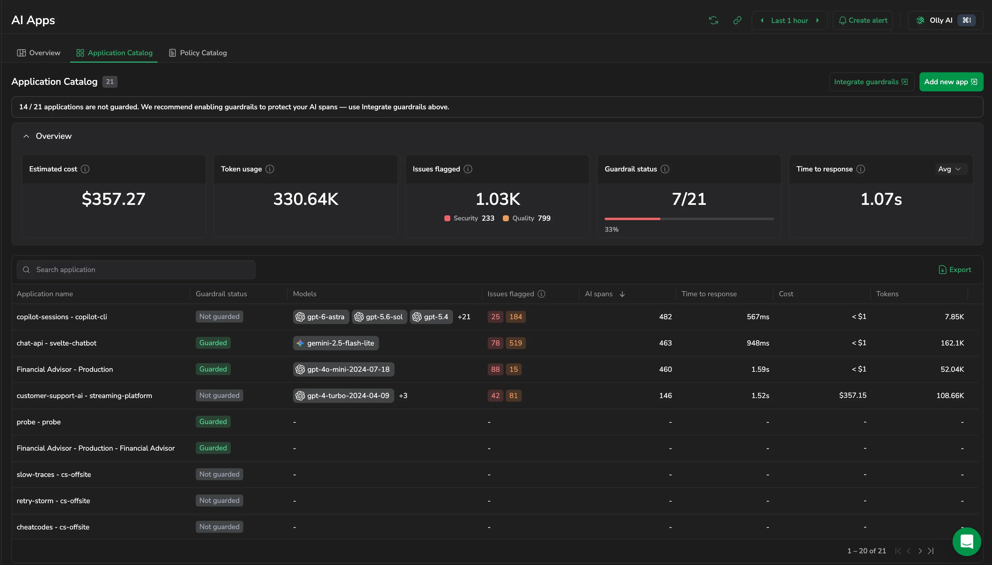 The Application Catalog with its counters and the per-application table