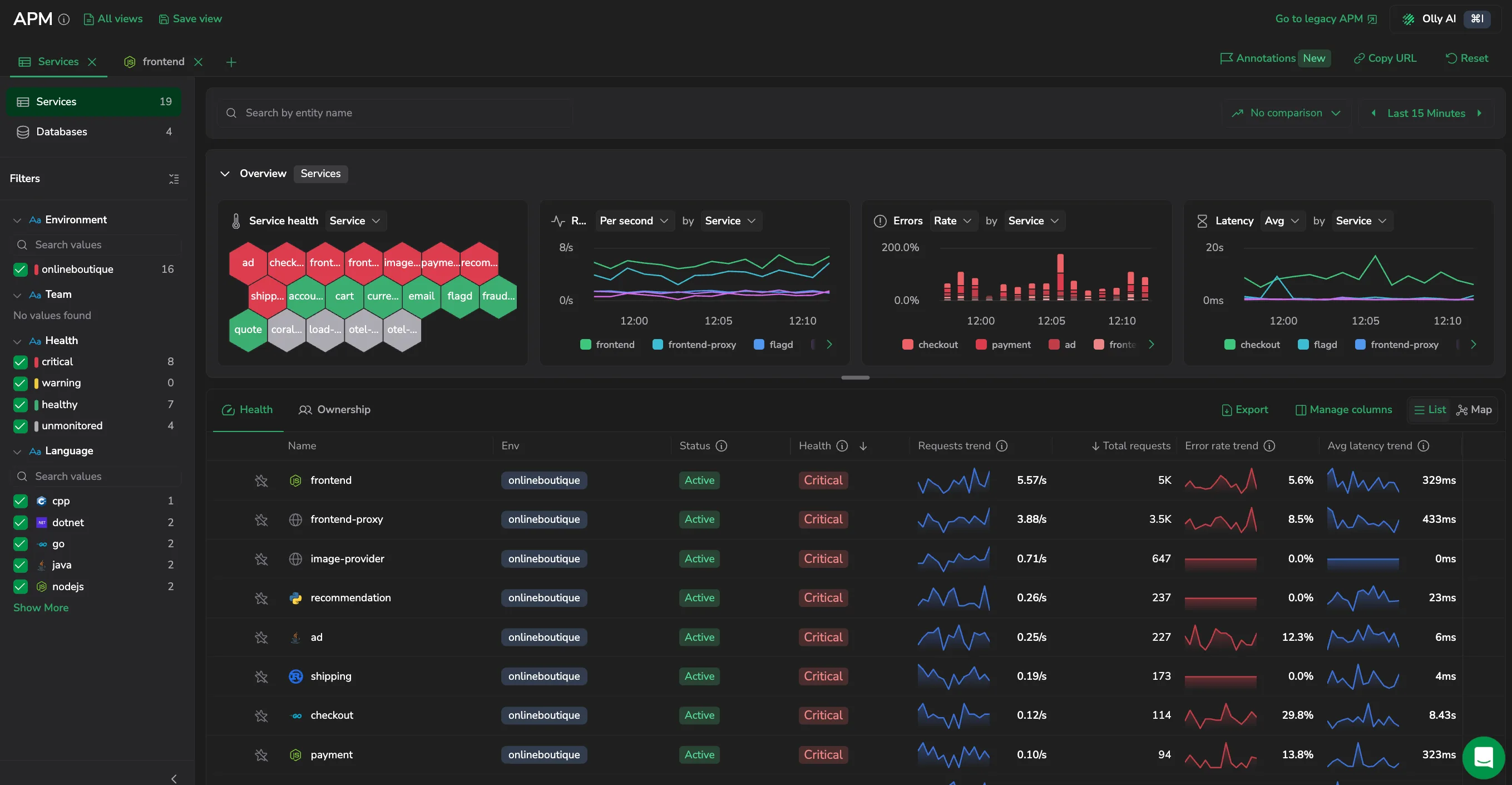 The catalog: overview widgets - Service health, Requests, Errors, and Latency - above the entity table in its Health view.