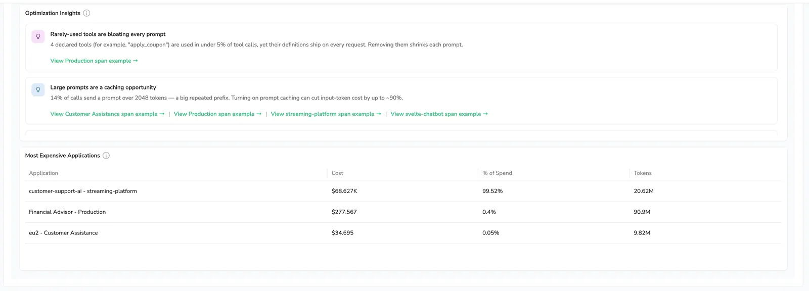 Optimization insights panel with cost-saving suggestion cards such as "Rarely-used tools are bloating every prompt" and "Large prompts are a caching opportunity", each linking to a representative span example
