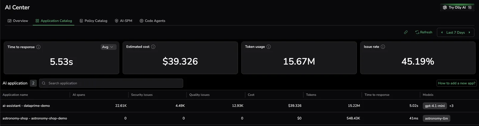 Screenshot showing the Application Catalog counters with aggregated KPIs