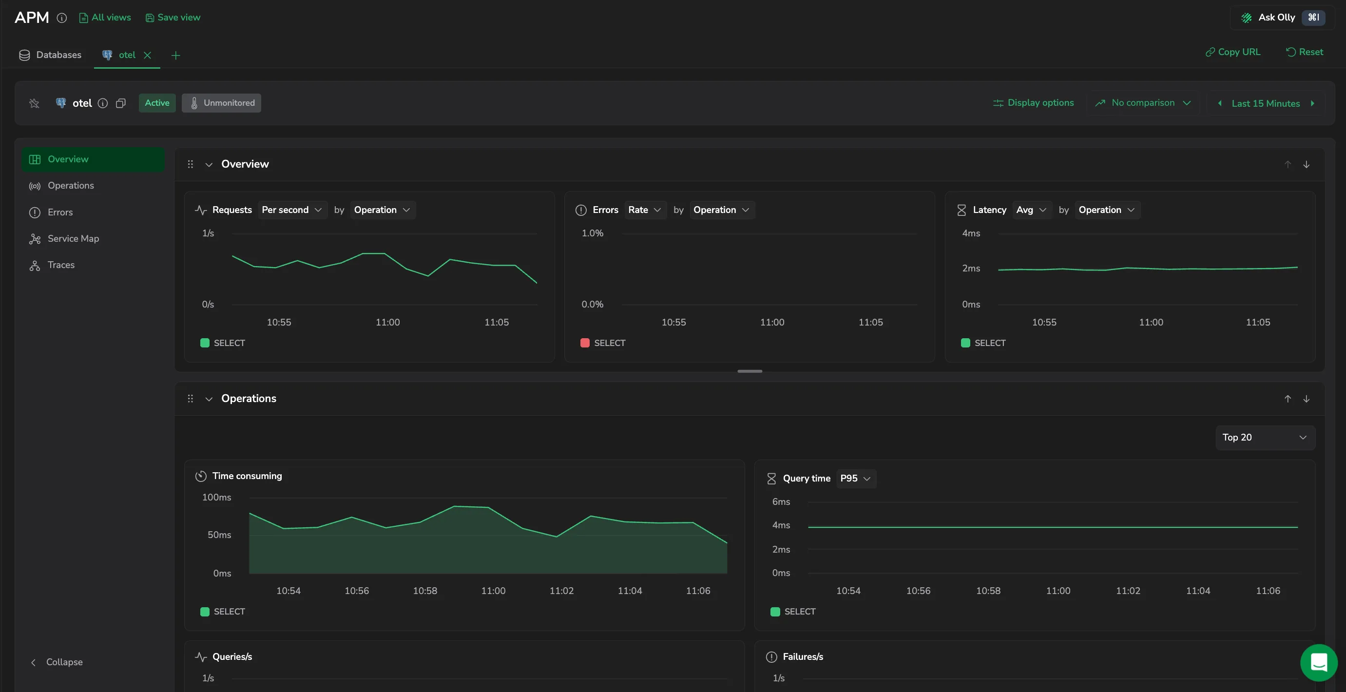 A database drilldown: the Overview section with Requests, Errors, and Latency by operation, and the Operations section ranking operations by time consumed.