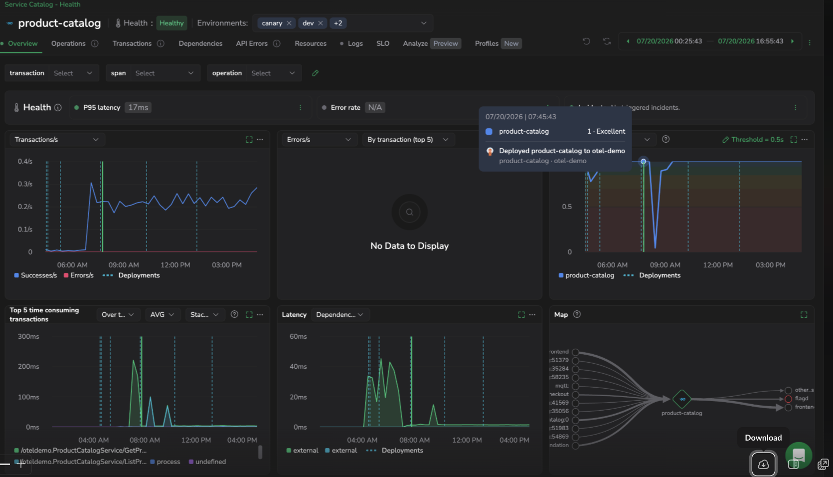 Deployment markers as dashed vertical lines across the service-page charts, with a hover tooltip showing the deployment name, service, and environment