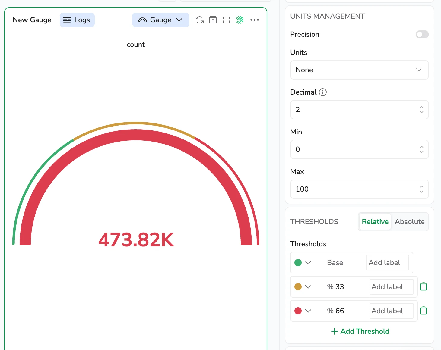 Gauge widget beside the Units management and Thresholds panels, showing Min 0 and Max 100 with relative thresholds at 33 and 66 percent