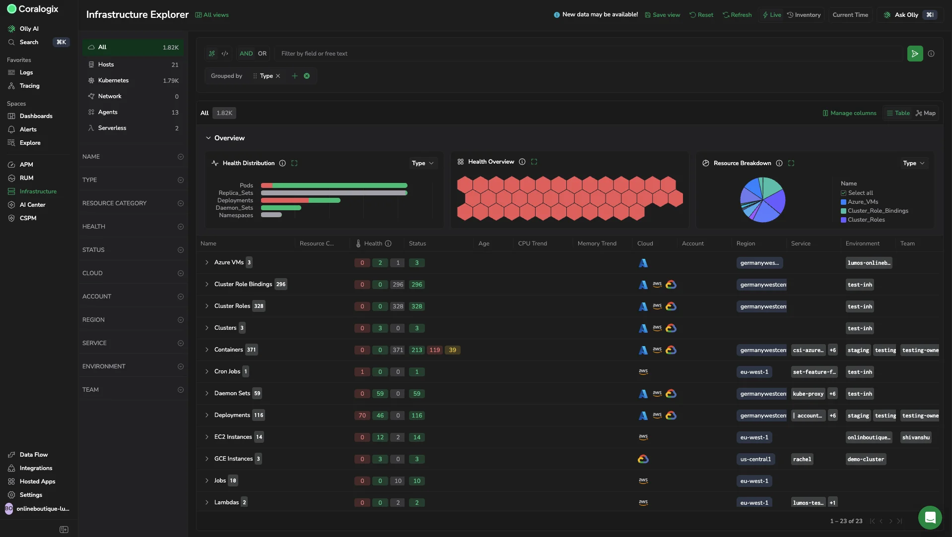 Infra explorer home view