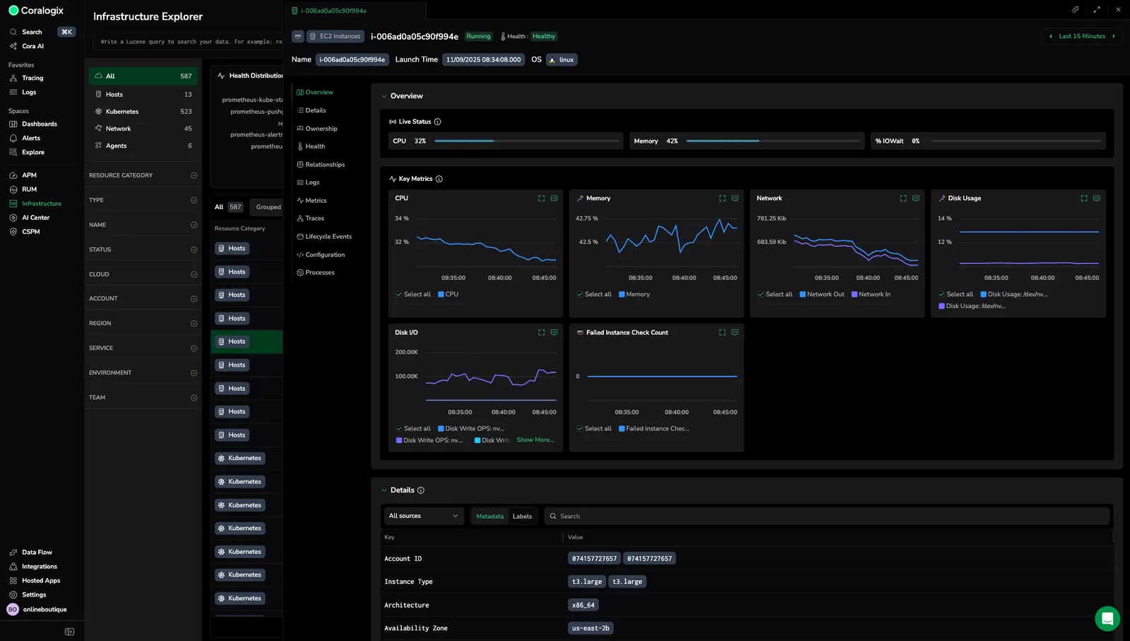 Unified view of Infrastructure Explorer showing resource inventory