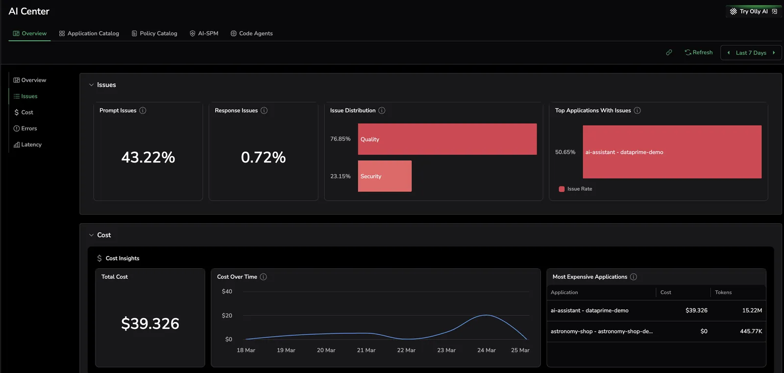 Screenshot showing the Issues section with issue rate, distribution, and top applications