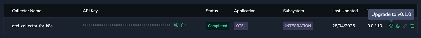 k8s integration upgrade