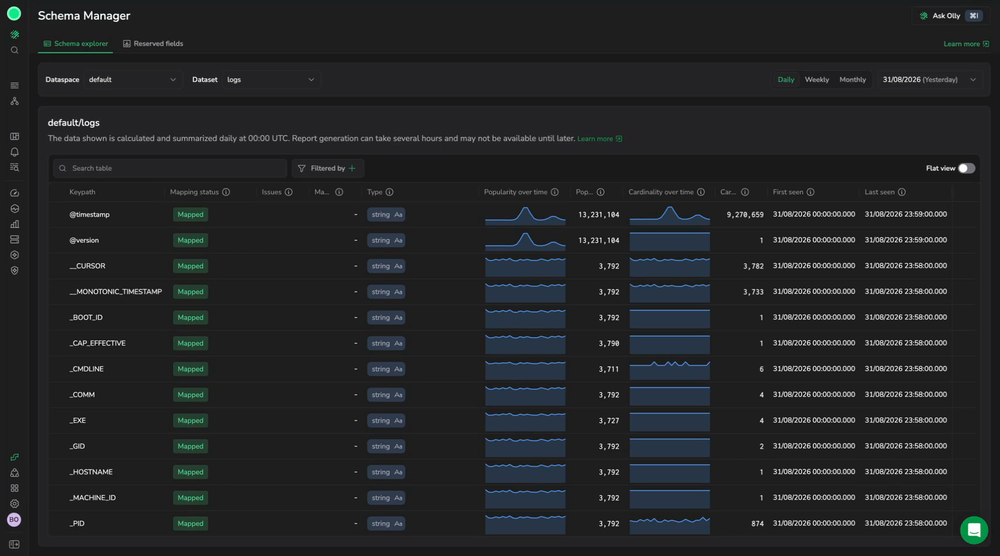 Opening a keypath from a Schema Explorer report, reading its Overview and Data source tabs, then opening it in Explore Logs