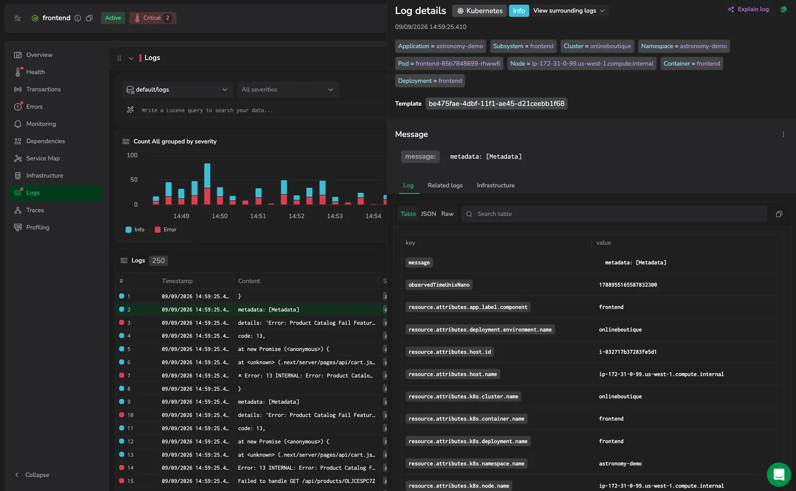 The inline log details panel opened from a log row: the log's labels, template, and message with the Table, JSON, and Raw views of its fields.
