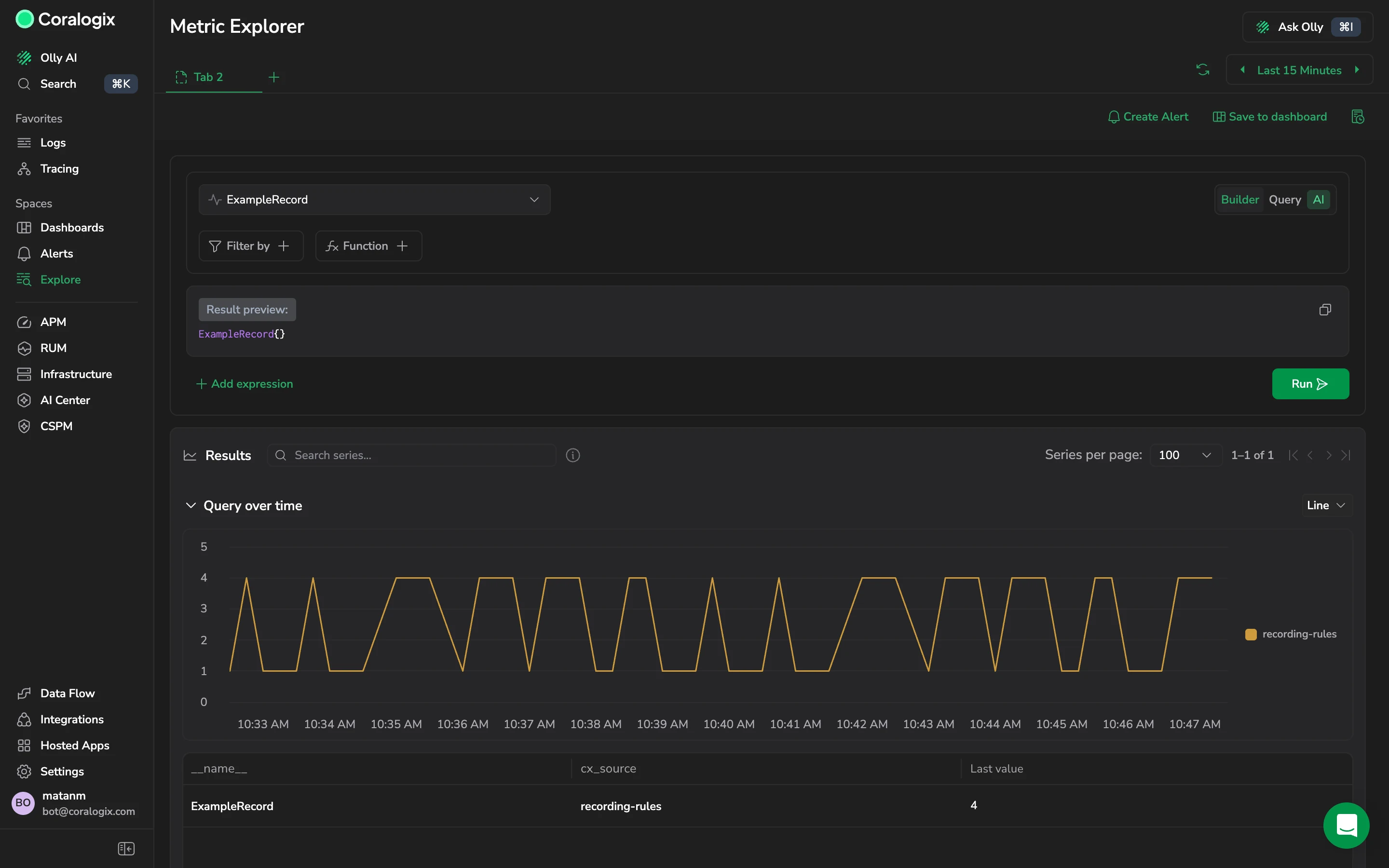 Metric Explorer Results header showing Search series, Series per page set to 100, and the range 1 to 1 of 1, above the Query over time chart
