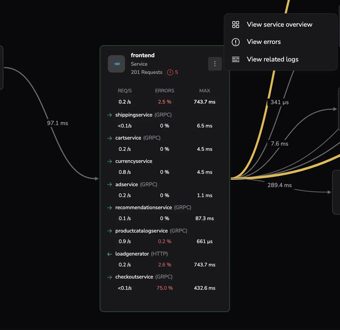 Hover metrics