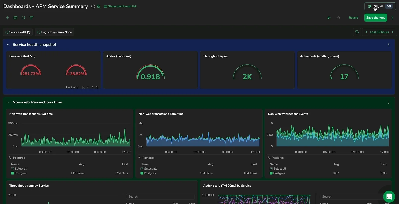 Starting a watch from a dashboard: selecting Olly AI, then Watch this dashboard under Actions Olly can take