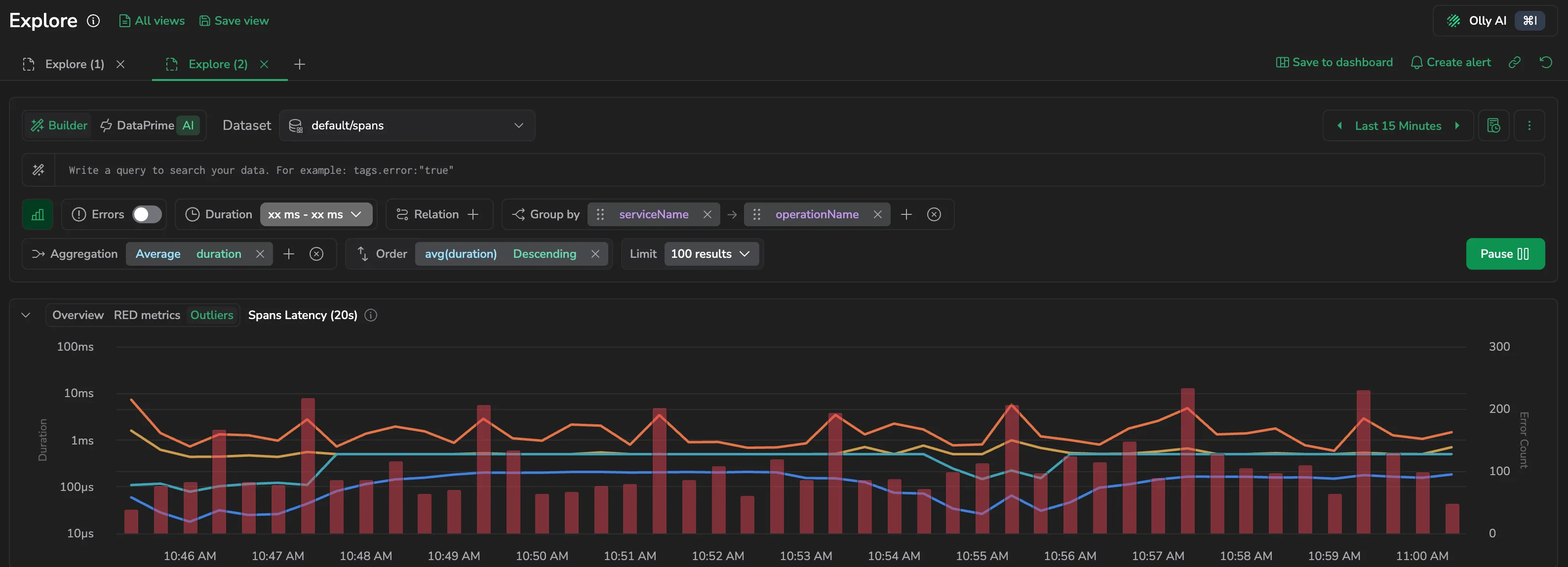 Outliers mode of the spans chart