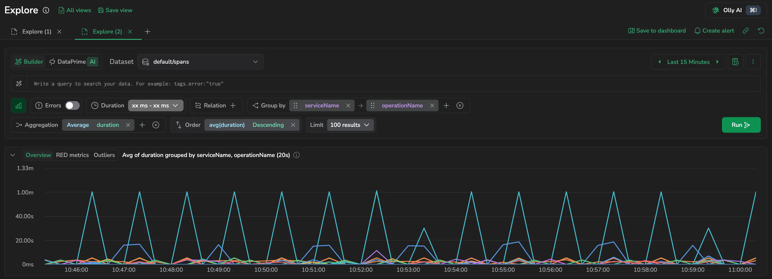 Overview mode of the spans chart, trending the query over time