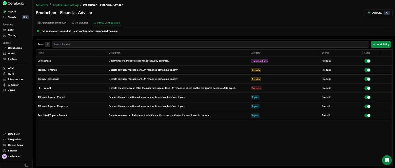 Application Drilldown Policy Configuration tab for a guarded application showing prebuilt policies — Correctness, Toxicity (Prompt and Response), PII (Prompt), Allowed Topics (Prompt and Response), and Restricted Topics (Prompt) — with Name, Description, Category, Source, and State columns, plus an Add Policy button and a banner indicating policy configuration is managed via code