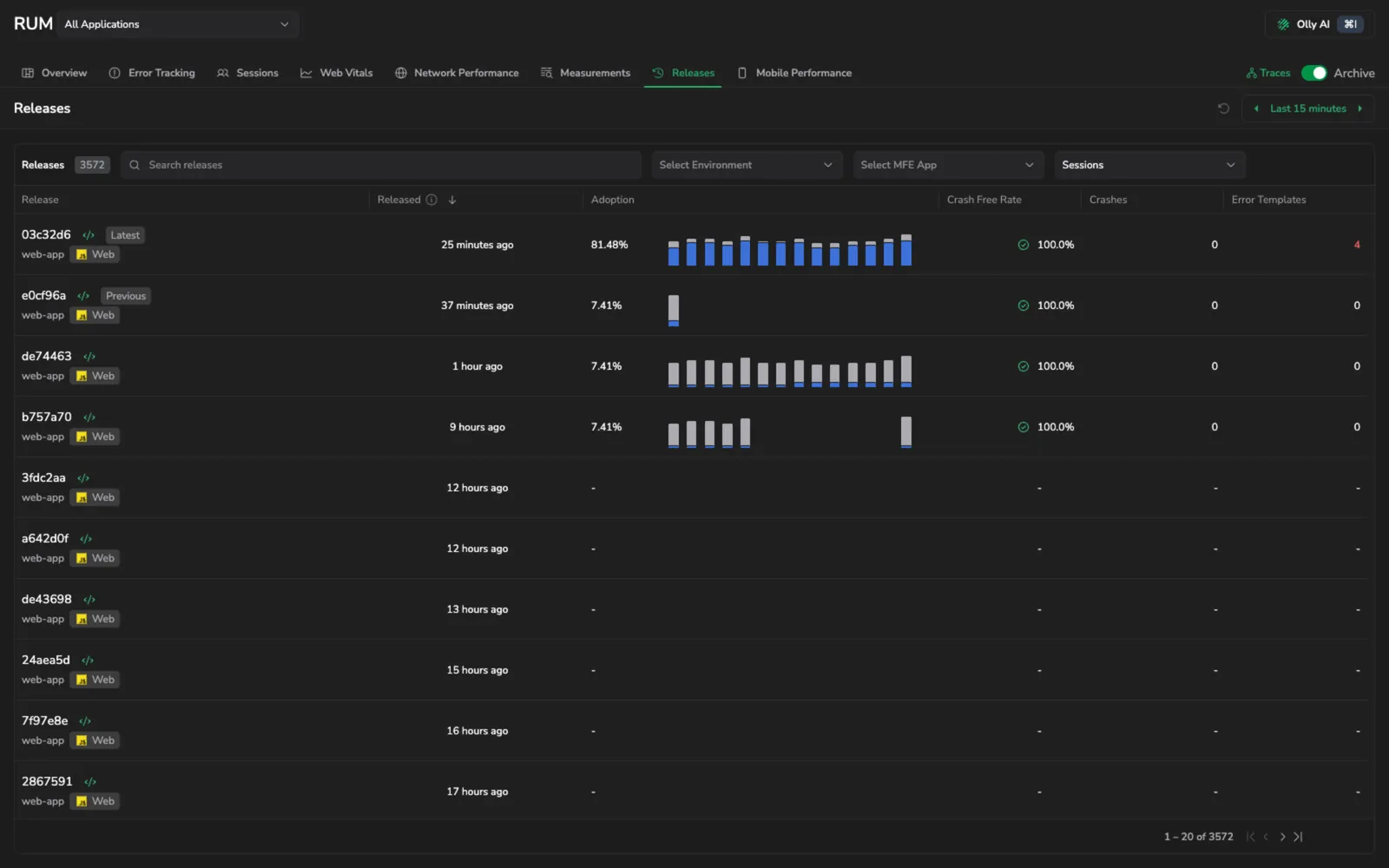 Screenshot of the RUM Releases page showing the release grid with Adoption, Crash free rate, Crashes, and Error templates columns