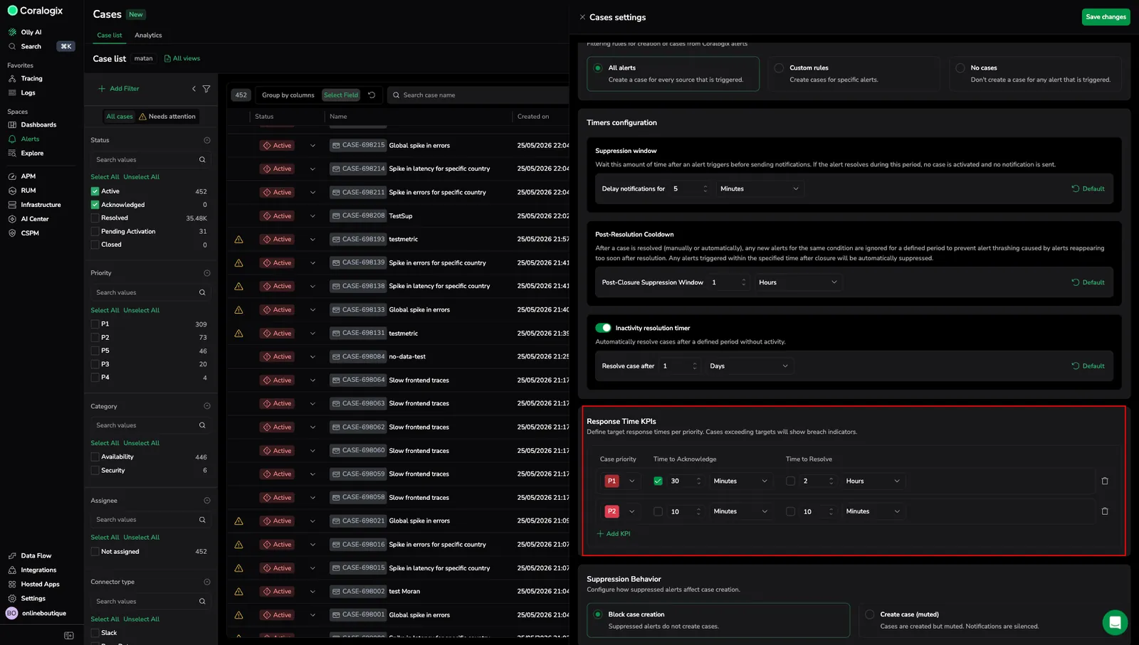 Cases settings showing the Response time KPIs section with a P1 row at Time to acknowledge 30 minutes and a P2 row at both KPIs 10 minutes