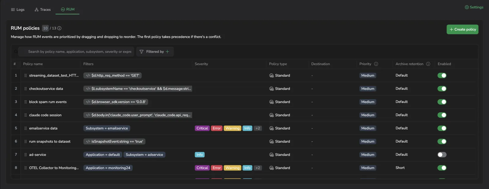The RUM tab in the TCO Optimizer showing the RUM policies table with each policy's filters, severity, policy type, destination, priority, and archive retention