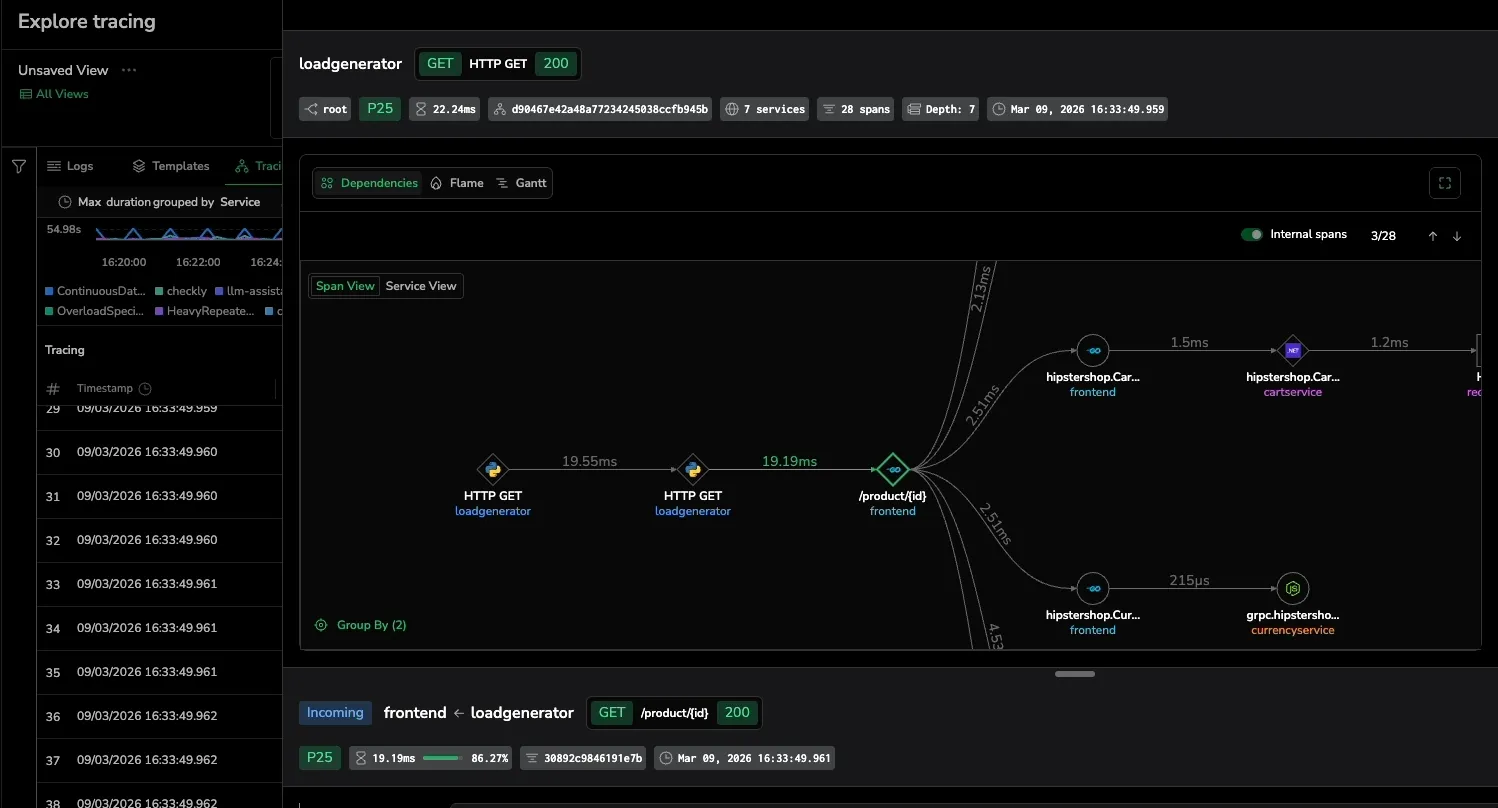 Service name actions