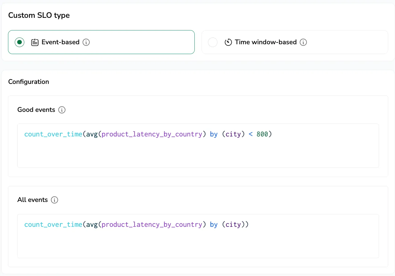 Event-based SLO