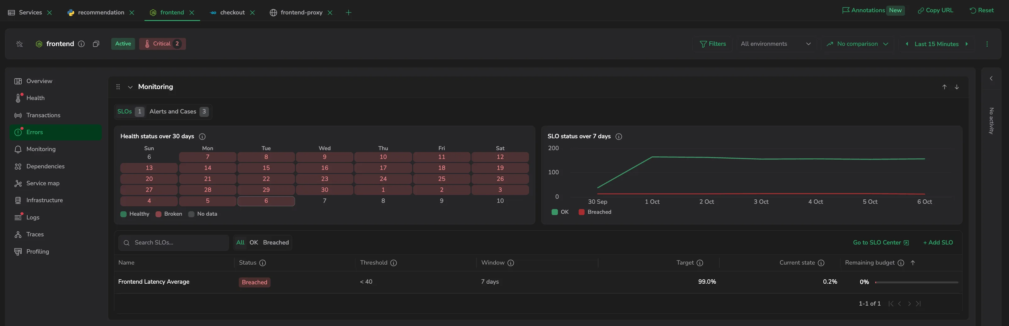 The SLOs panel in a service's Monitoring tab: the Health status over 30 days calendar and the SLO status over 7 days chart above the SLO table.