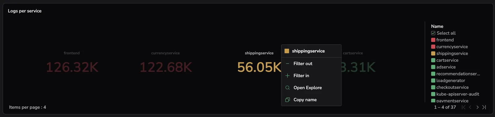 Stat widget context menu open on a stat element, showing Filter out, Filter in, Open Explore, and Copy name options