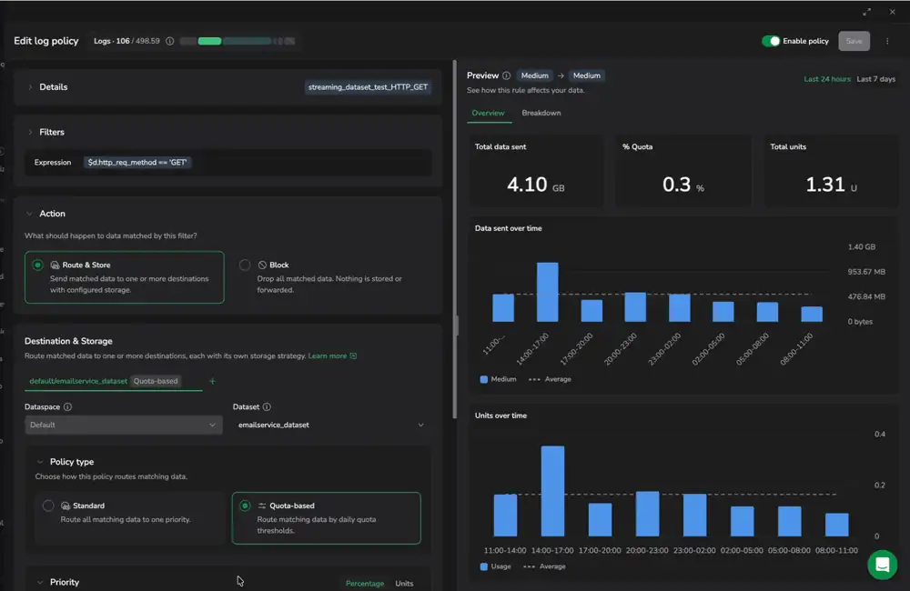 The TCO log policy editor showing the Action card and the Destination & Storage section, with a destination tab configured as Quota-based and its own priority thresholds, fallback, and archive retention