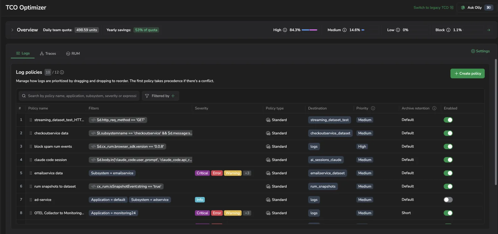 TCO Optimizer log policies table showing each policy's filters, severity, policy type, destination, priority, and archive retention