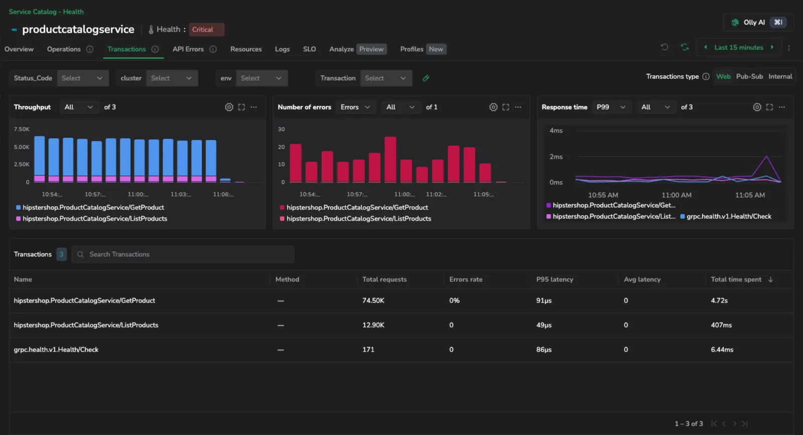 Screenshot of the Coralogix Transactions screen showing a transaction grid with response time, throughput, and error rate per transaction