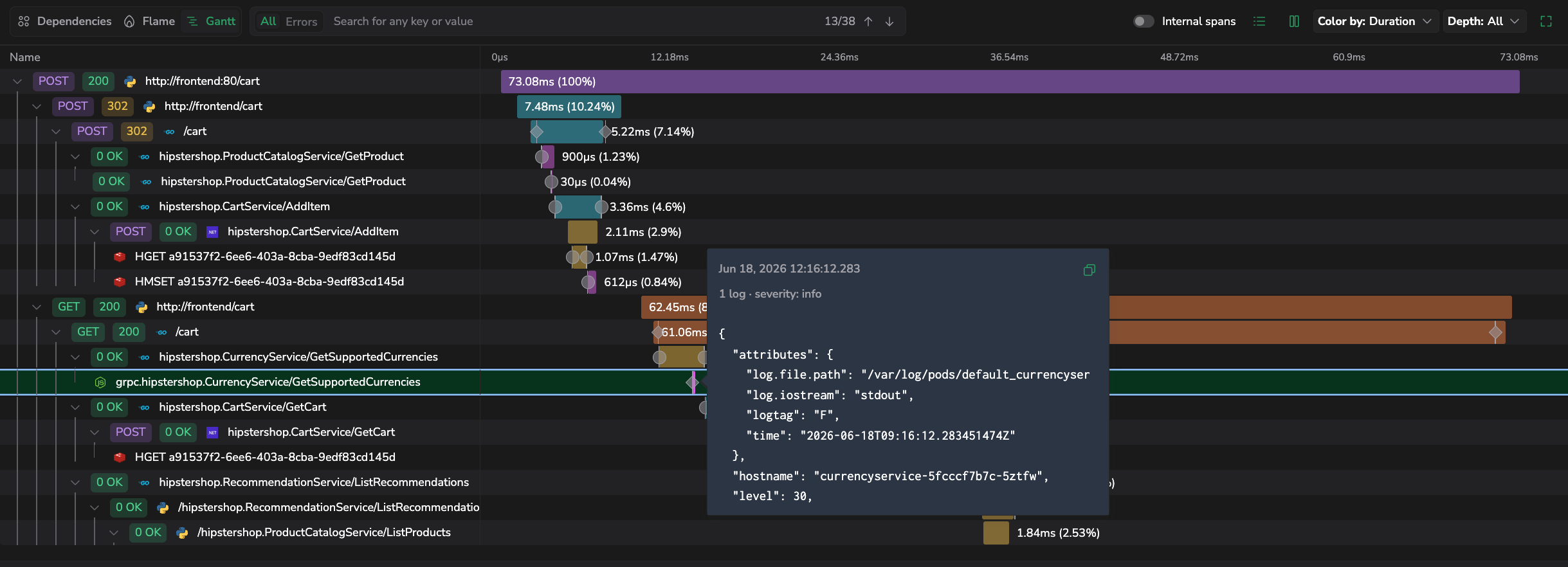 Trace-related logs as diamond marks on Gantt span lines
