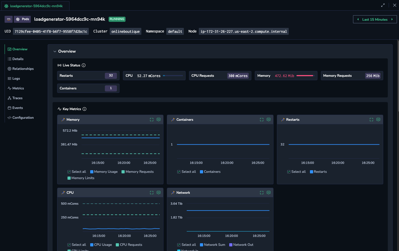 fast insight view
