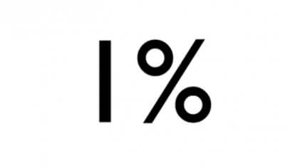 Analyzing 1%