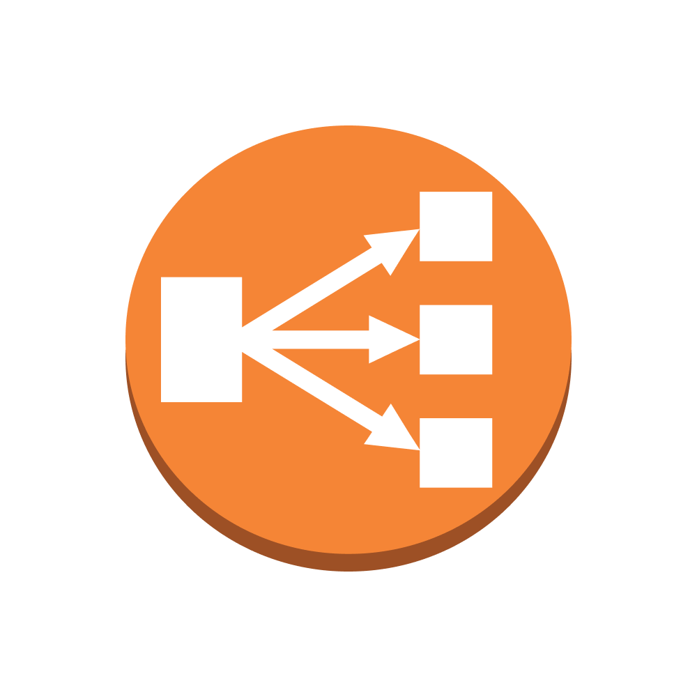 Collect Decrypt AWS Load Balancer Logs Coralogix