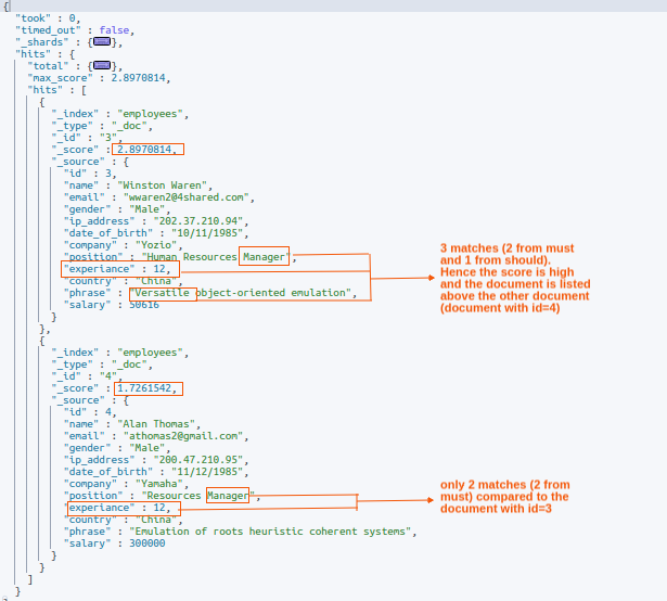 Formel bereinstimmung Hausaufgaben Machen Elasticsearch Bool Filter 