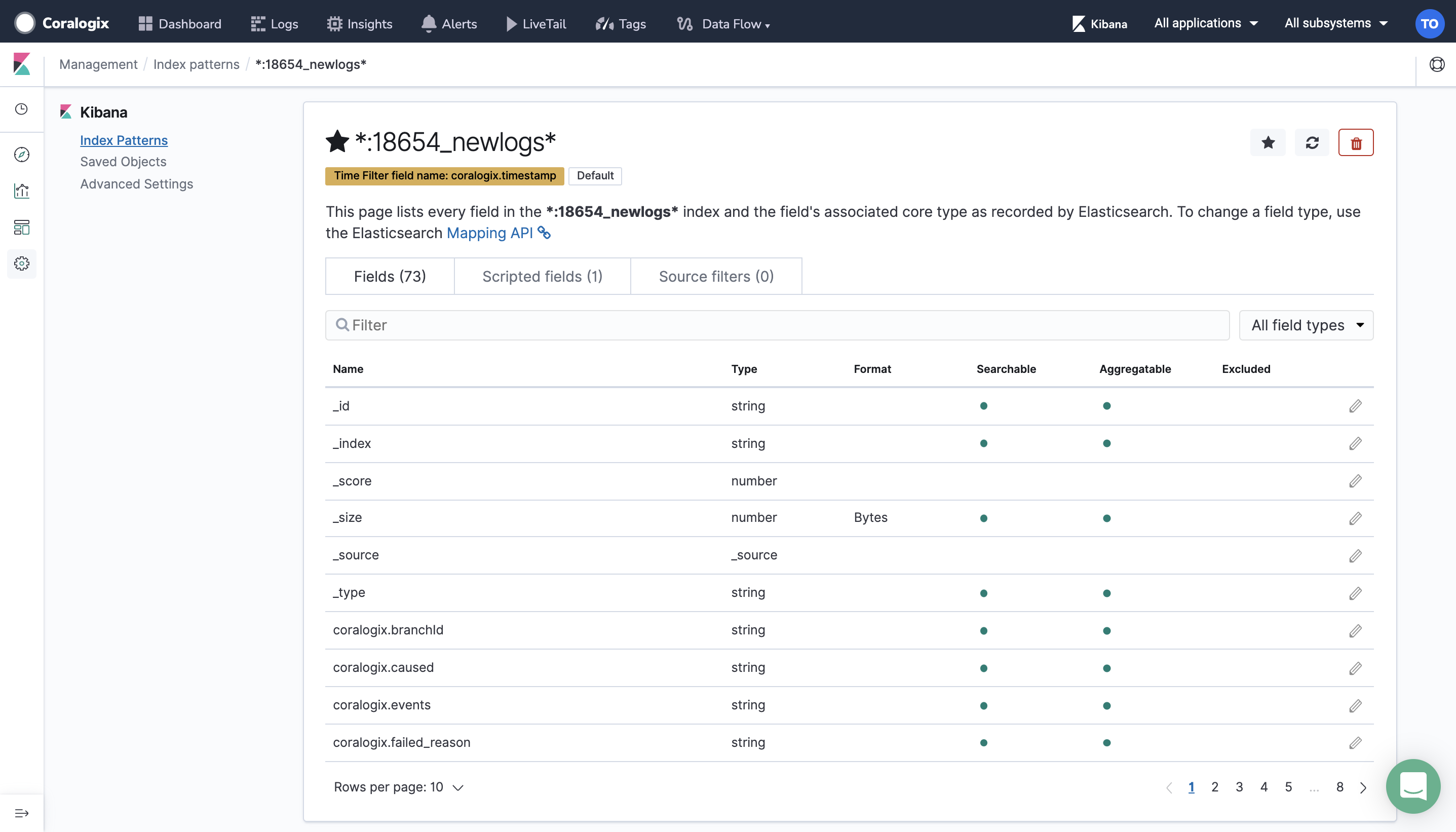 logs to metrics coralogix