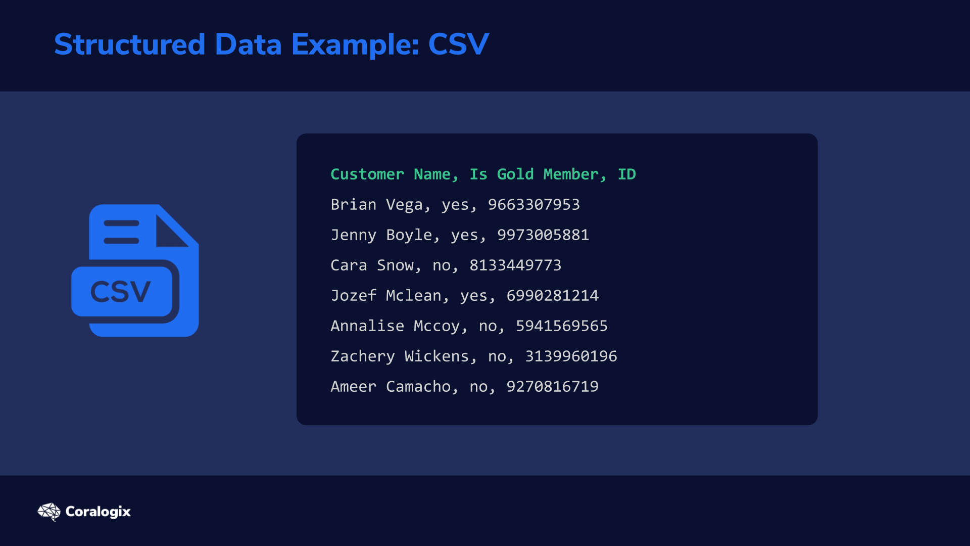 Logstash Grok Tutorial With Examples – Coralogix – Smarter Log Analytics