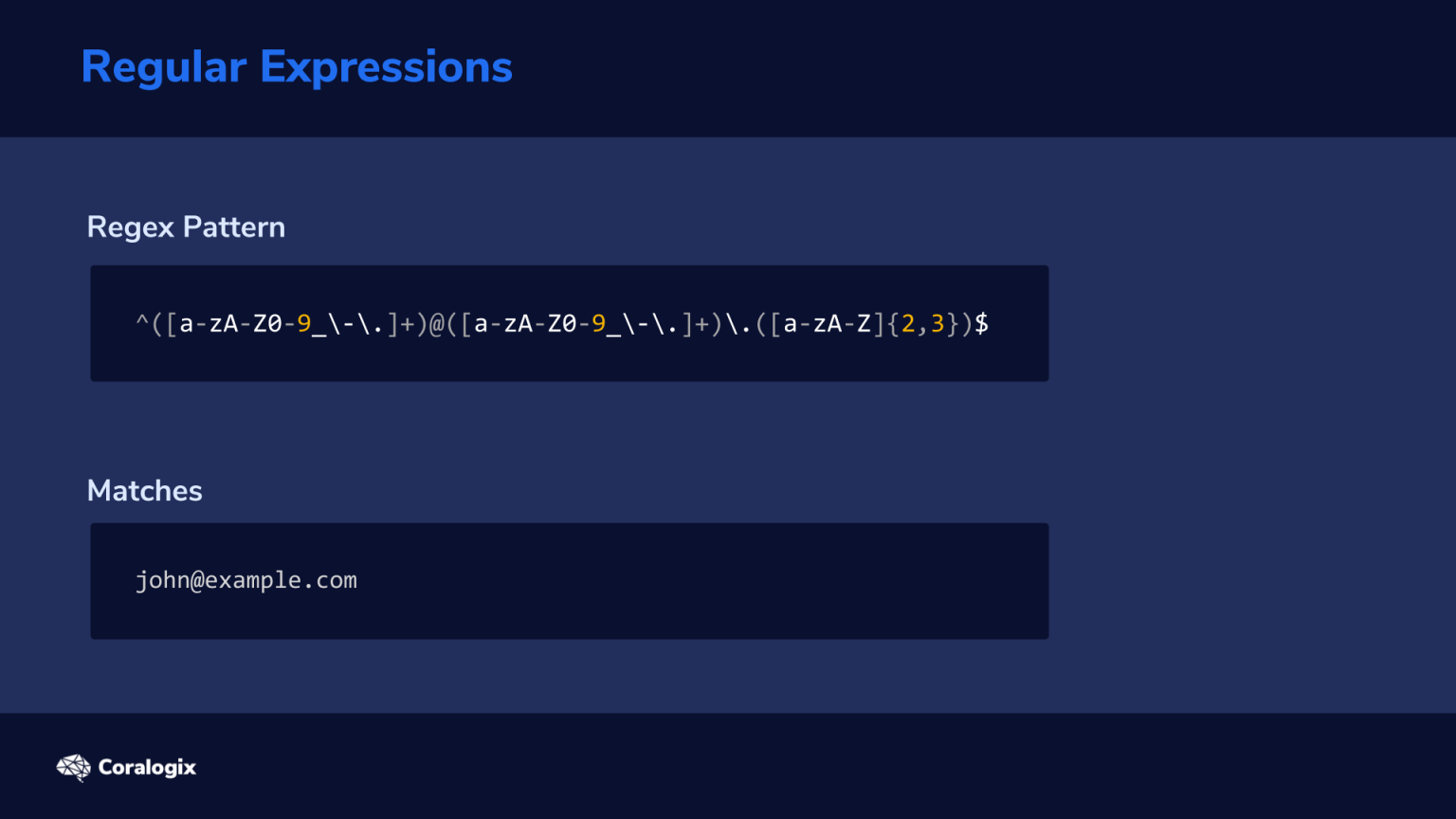 Tutorial Logstash Grok Patterns with Examples Coralogix