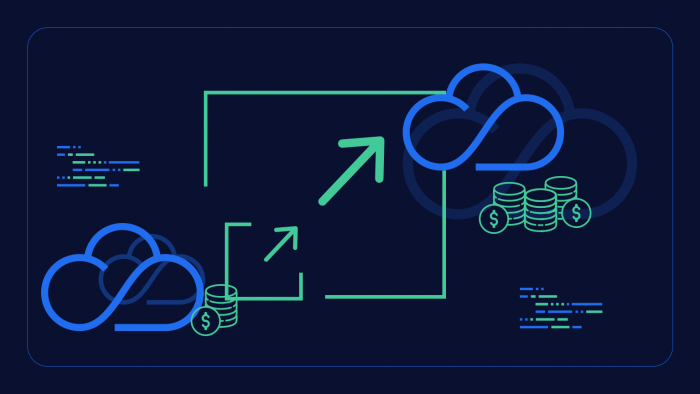 context suggester elasticsearch