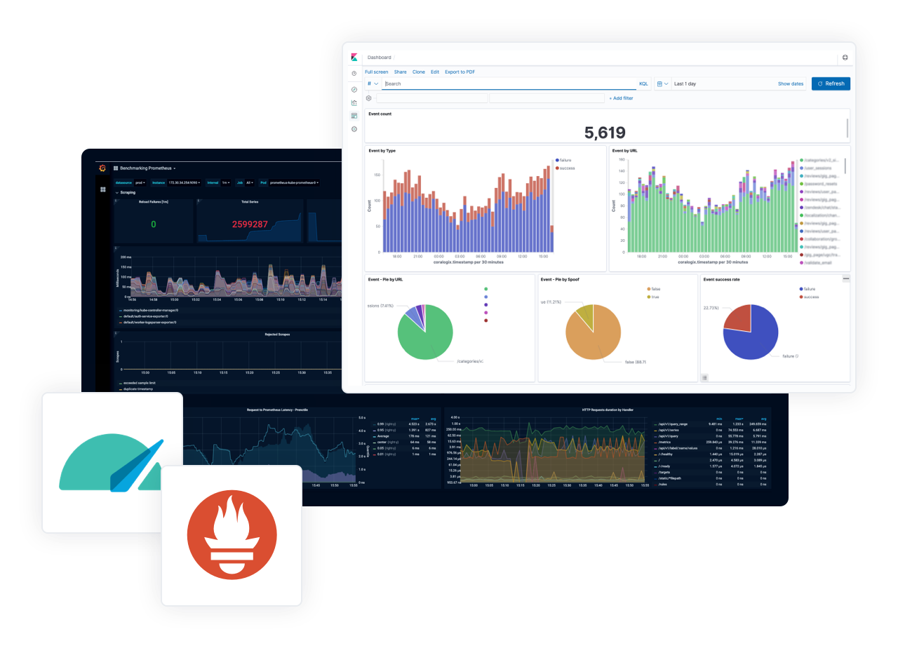 Metrics – Coralogix – Smarter Observability