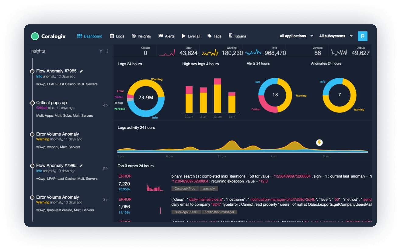 Streaming analytics