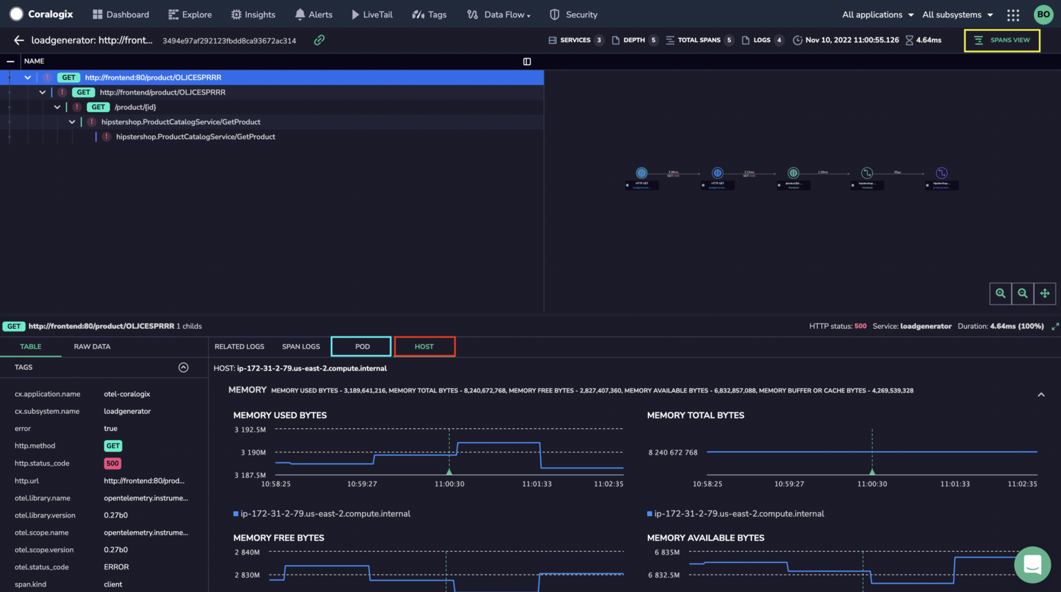 APM Using OpenTelemetry Collector With Kubernetes - Coralogix